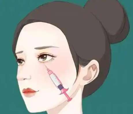 注射美容