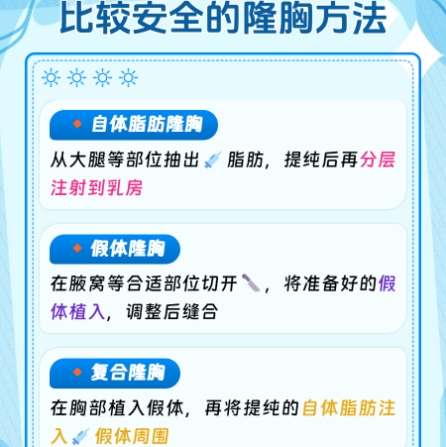 隆胸方法