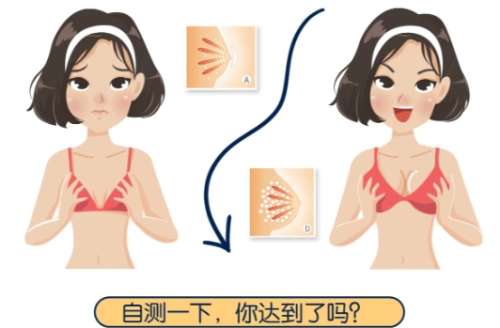 隆胸