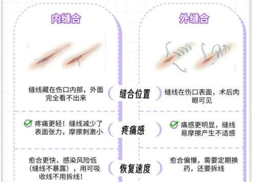 私密整形1.jpg