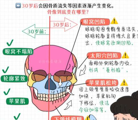 磨骨2.jpg 磨骨2.jpg