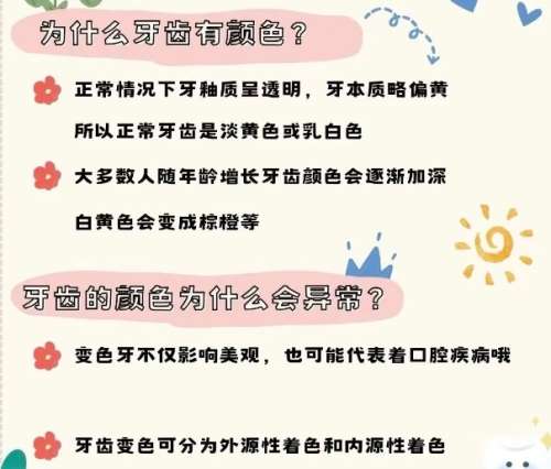 牙齿美白