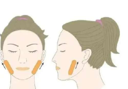下颌角