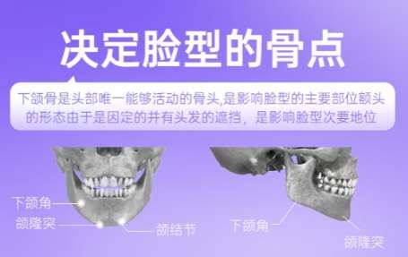 磨骨