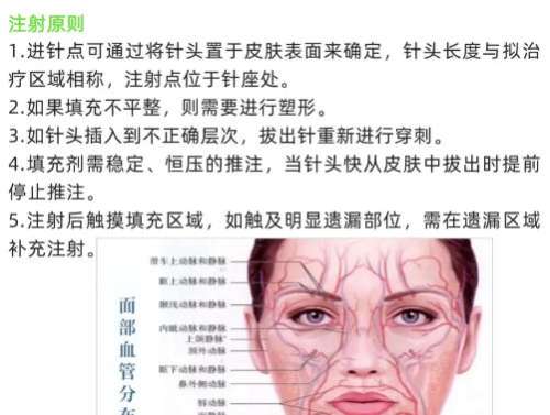 注射美容