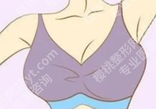 上海联合丽格医院正规吗?内附医院医生信息介绍