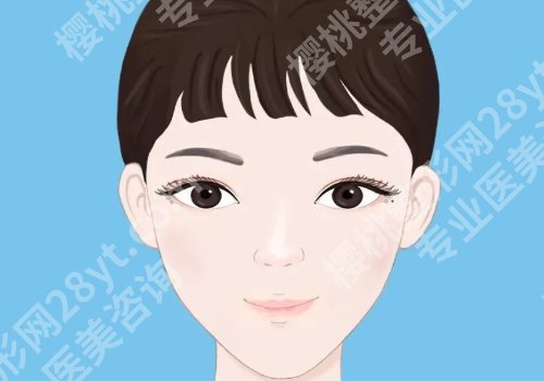 无痕翘睫法双眼皮永久保持吗？维持时间及相关知识盘点