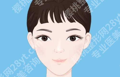 成都米兰柏羽和美莱做黄金超声炮那家口碑好?医院简介与案例详情