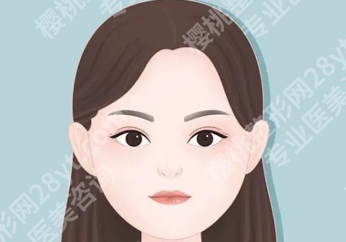 成都米兰柏羽和美莱做黄金超声炮那家口碑好?医院简介与案例详情