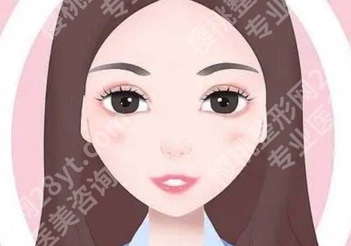哈尔滨瑞丽哪个大夫修复双眼皮好？杨永胜、高峰、鲁文起实力在线！