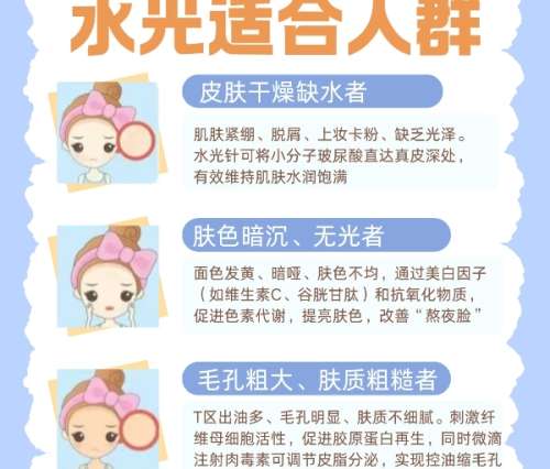 打水光 打水光
