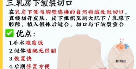 北京美莱隆胸怎么样?医院口碑评价好不好啊?含于双全等人气医生推荐!