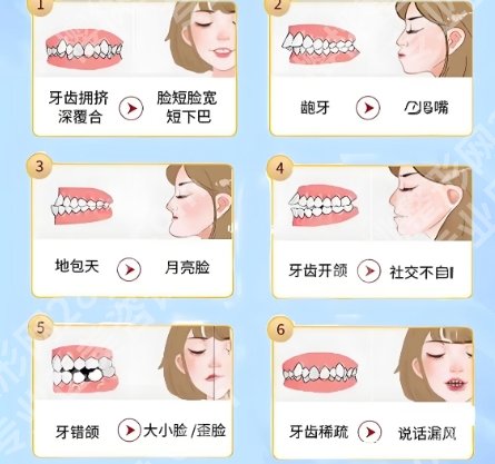 拉萨弄牙齿哪里好?含性价比超高的医院!西藏自治区人民医院上榜!