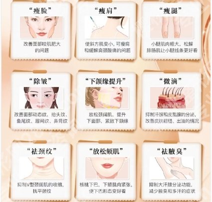 美莱翟红宇怎么样？擅长项目、口碑真实点评！戳进来看