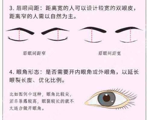 尹晓磊医生个人简历和成就盘点!专业资质及面诊小技巧公布