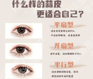 卢燕明手术技术怎么样?技术口碑值得信赖！戳进来看