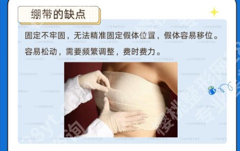 俞积贵医生怎么样？含医生信息、经典案例一览！