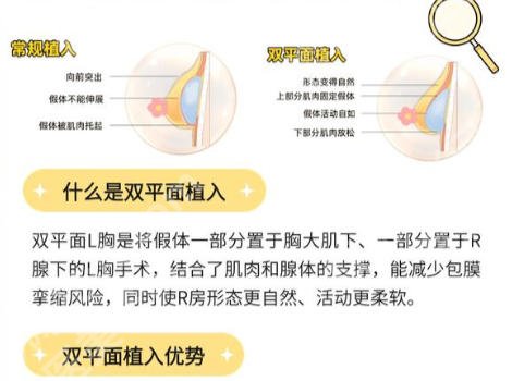 陈桂飞医生是正规的吗？医生信息口碑点评及价格明细一览！