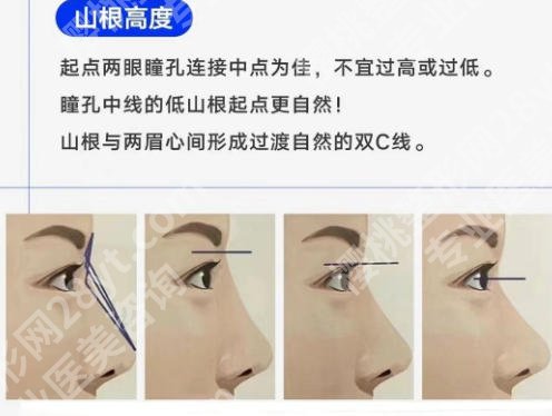 俞积贵医生简历介绍来袭！口碑实力双在线、热门项目更新！