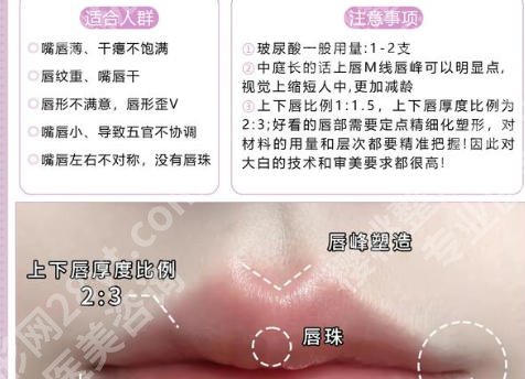胡志奇医生做唇部效果评价怎么样?口碑技术力满分!