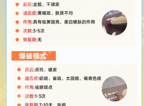 宜昌皮秒洗纹身多少钱一个？2026人气项目曝光！等你来看