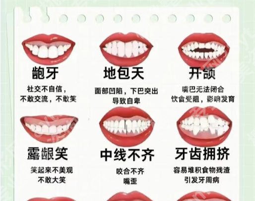 绍兴牙齿矫正哪个医生好？10位医生资料详细了解