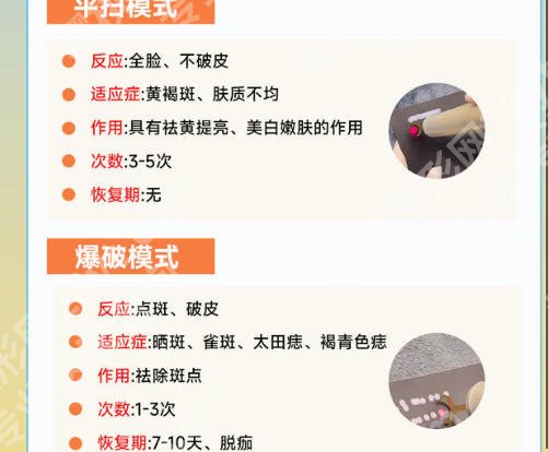 长春皮秒祛斑三甲医院哪个好？top榜前五名单揭晓！