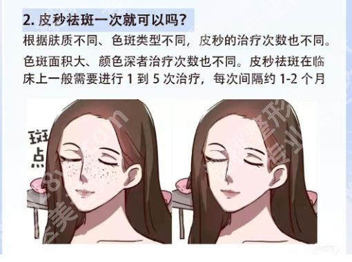 湖州中心医院皮秒挂什么科?附真实案例及技术特色分析!