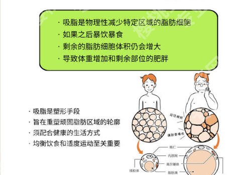 徐州瘦脸哪家医院好？五强医美全网推荐！实地考察综合评价极高