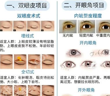 俞积贵医生资质好吗?医生技术经验丰富!深受当地人好评