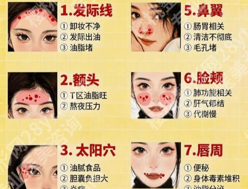 龙岩第一医院激光祛痘印费用怎么样?医院信息一览了解