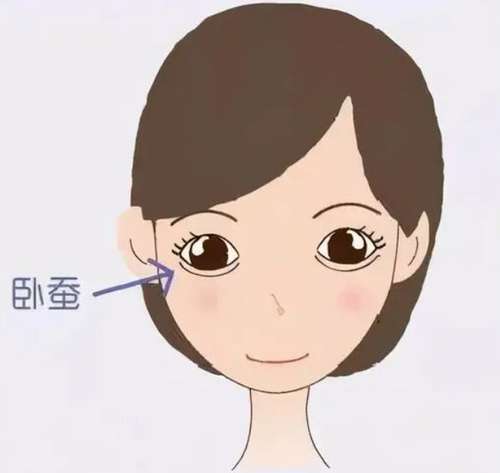 卧蚕.jpg