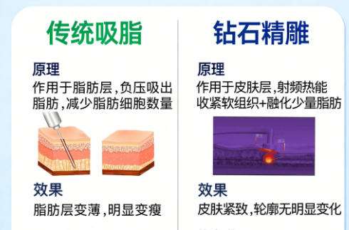 抽脂隆胸.jpg