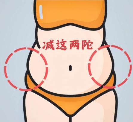 腰腹吸脂