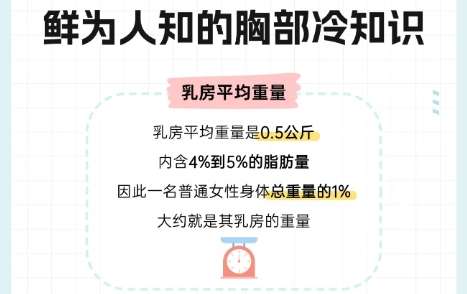 隆胸 隆胸