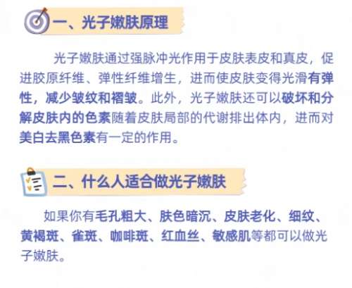 光子嫩肤 光子嫩肤