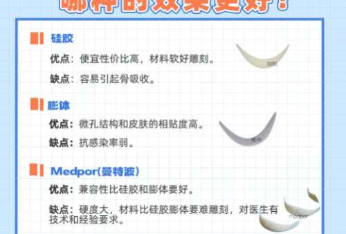 假体下巴.jpg