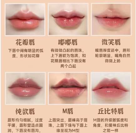 丰唇