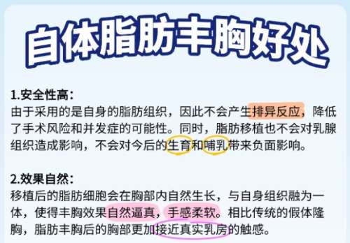 脂肪隆胸 脂肪隆胸