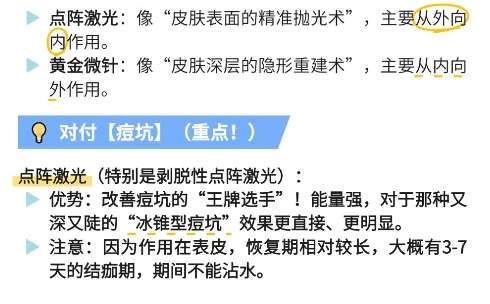 点阵激光