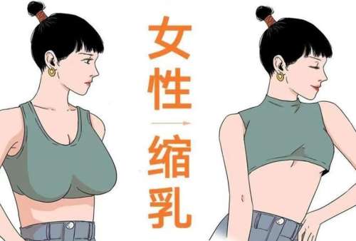 缩胸 缩胸