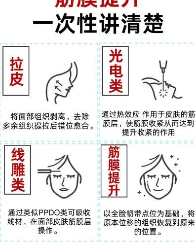 拉皮