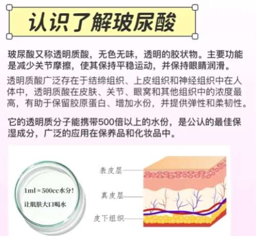 玻尿酸