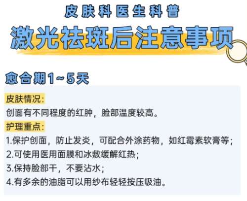 激光祛斑