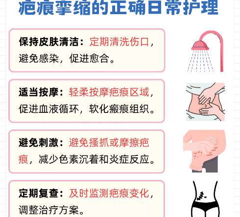 瘢痕挛缩dm1.jpg
