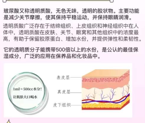 玻尿酸