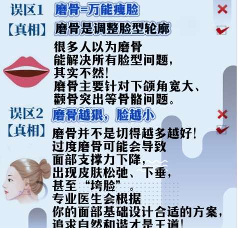 磨骨