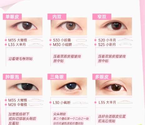 双眼皮