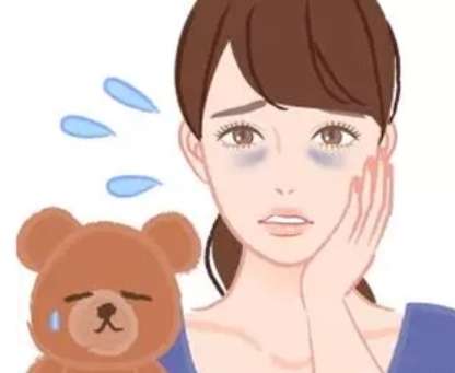 眼袋