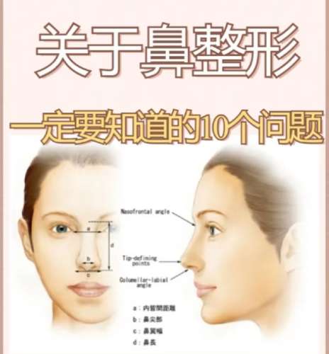 隆鼻